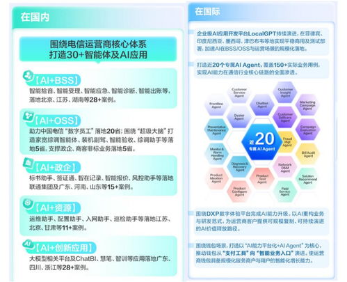 浩鯨科技2025年度盤點 AI突破應用壁壘，逆勢領跑行業增長的信息技術咨詢服務